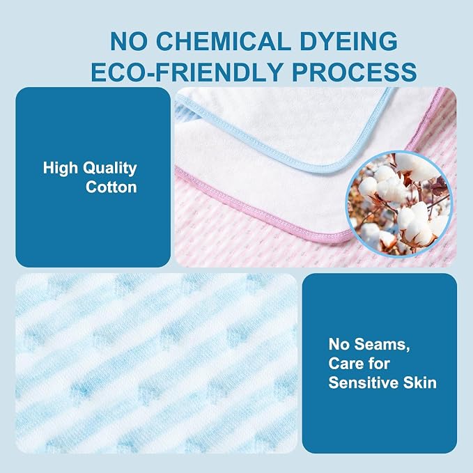 Bed Pads for Incontinence Washable, 40"x55" Large Reusable Waterproof Soft Wetting Underpad for Adults, Elderly, Seniors, Women, Kids & Pets, Machine Washable Pad for Bed, Sofa-Blue