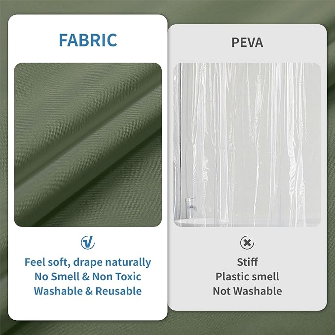 1 Pack Water-Repellent Fabric Shower Curtain Liner - Hotel Quality Machine Washable, 3 Heavy-Duty Magnets with Rustproof Grommets & Weighted Hem, Standard Size 72x72in SageGreen