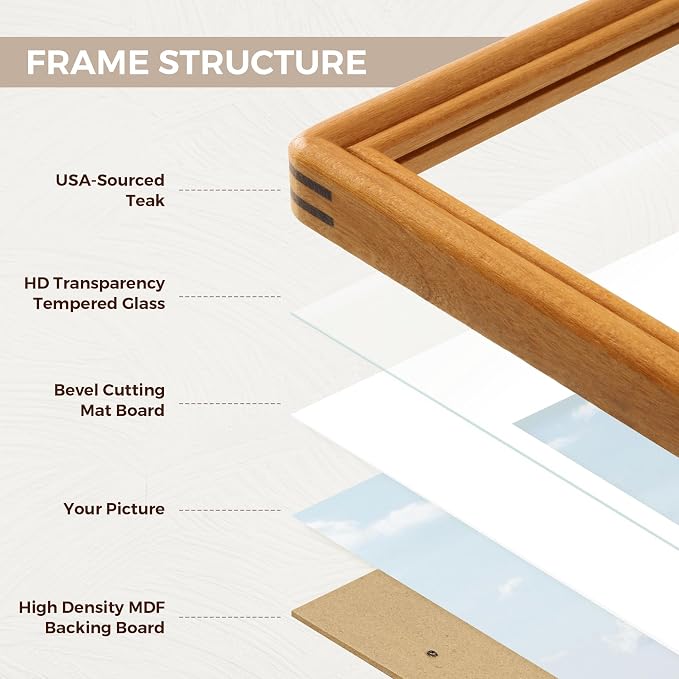 5x7 Picture Frame with Mat for 4x6, USA-Sourced Natural Teak Wood Handcrafted Rounded Corner with HD Tempered Glass, 5 x 7 Photo Frames Gallery Wall & Tabletop, Vertical or Horizontal Display