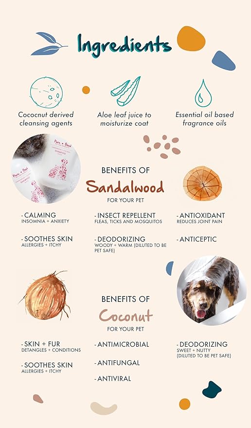 Pure + Good - Shampoo and Conditioner Set, Formulated for All Pets, Gentle and Cleansing, Made in The USA, Cruelty Free, 16 fl oz (Sandalwood + Coconut)
