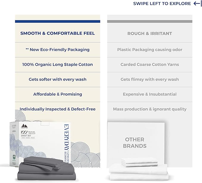 Mayfair Linen 100% Organic Cotton Sheets California King Size - 4 PC Organic Cotton Cal King Size Percale Weave Sheet Set, Soft, Cooling & Crisp, 16" Deep Pocket Hotel Quality Bedding Set - Dark Grey