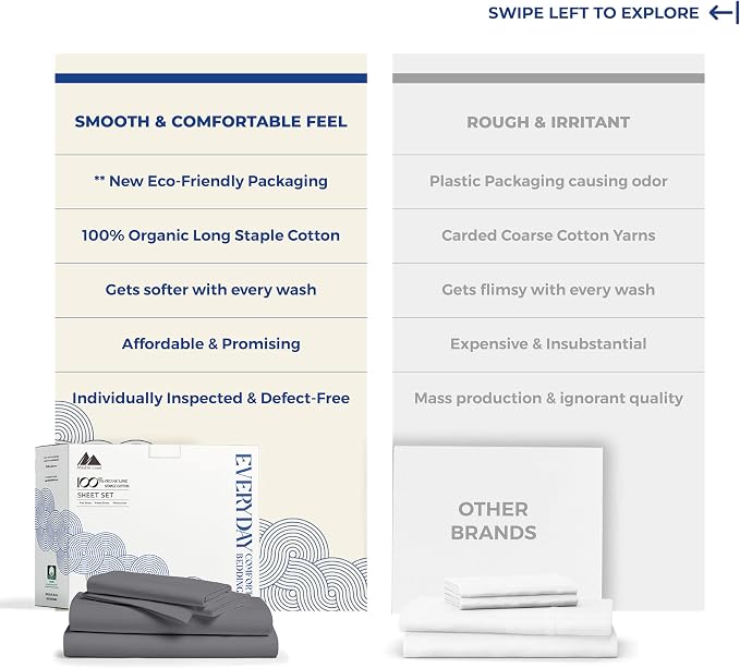 Mayfair Linen 100% Organic Cotton Sheets Twin Size - 3 PC Organic Cotton Percale Sheets Twin Set (Dark Grey) Soft, Crisp, Cooling & Breathable Bedsheet, 16" Deep Pocket Hotel Bedding - GOTS Certified