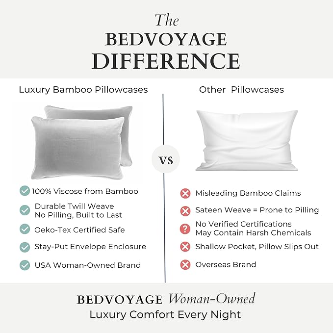 BedVoyage Ultra Soft King Pillowcase Set, Cooling & Breathable, Silky & Gentle to Skin and Hair, Luxury 100% Viscose Derived from Bamboo, 20x36 Envelope Closure, 2pc Set, King – Stone