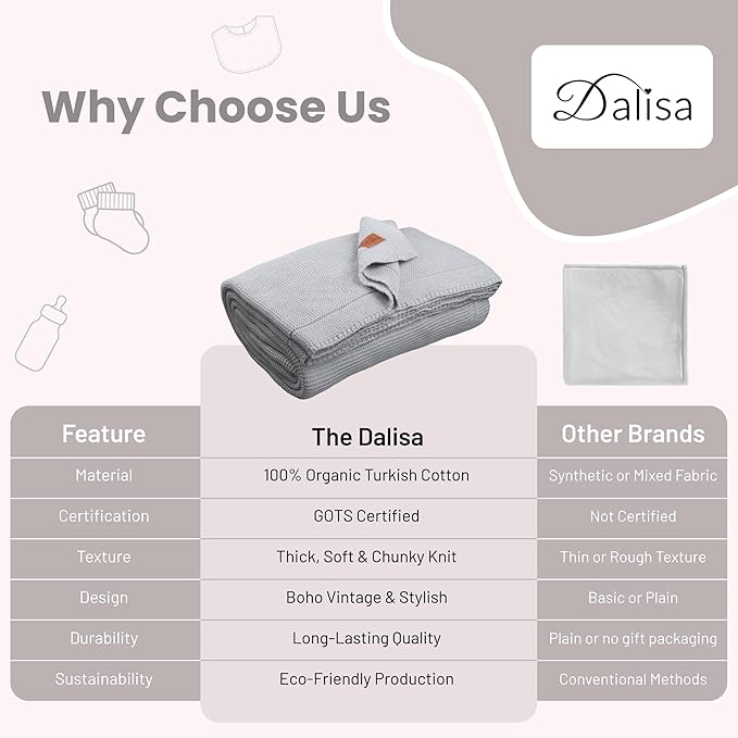 Dalisa 100% Organic Turkish Cotton Throw Blanket Harbor Mist GOTS Certified, Cozy, with Reusable Cotton Gift Bag Perfect for Couch, Bed, and Home Decor Boho Vintage Knit Alina