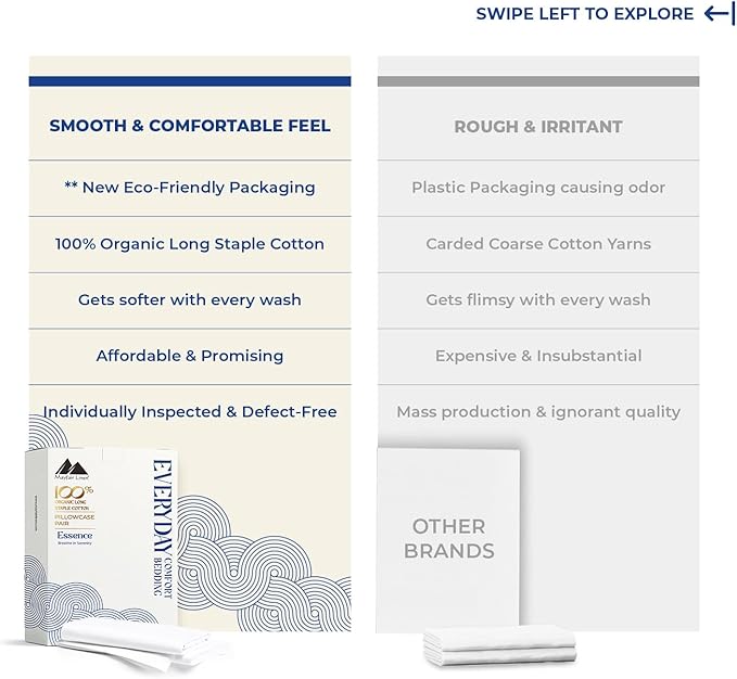 Mayfair Linen 100% Organic Cotton King Size Pillow Cases Set of 2 - Soft Hotel Quality Covers for King Size Pillows (White), Authentic GOTS Certified, Crisp, Cooling Percale Weave Cotton Pillowcases
