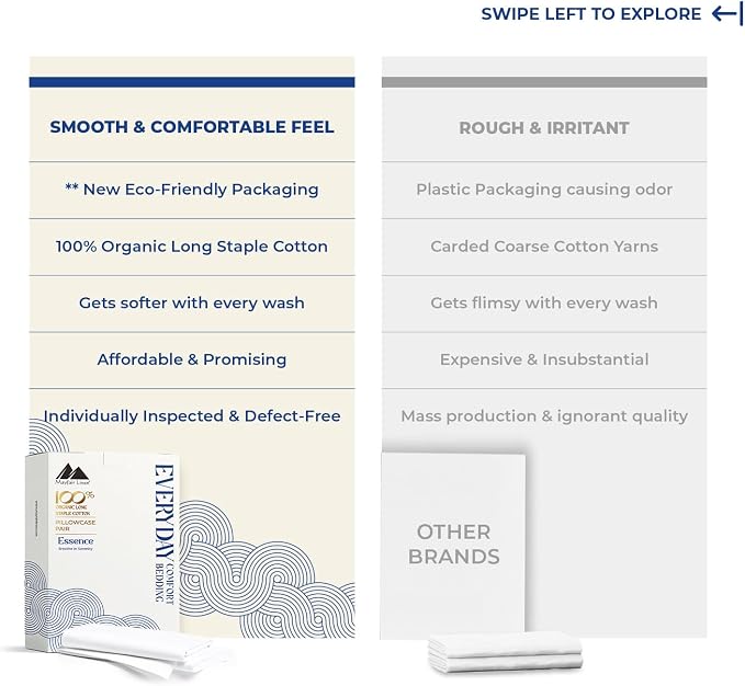 Mayfair Linen 100% Organic Cotton Percale Pillow Cases Queen/Standard Size Set of 2 - Percale Pillowcovers Standard/Queen (White), Soft Cooling Pillow Case for Sleeping, Cotton Pillowcases