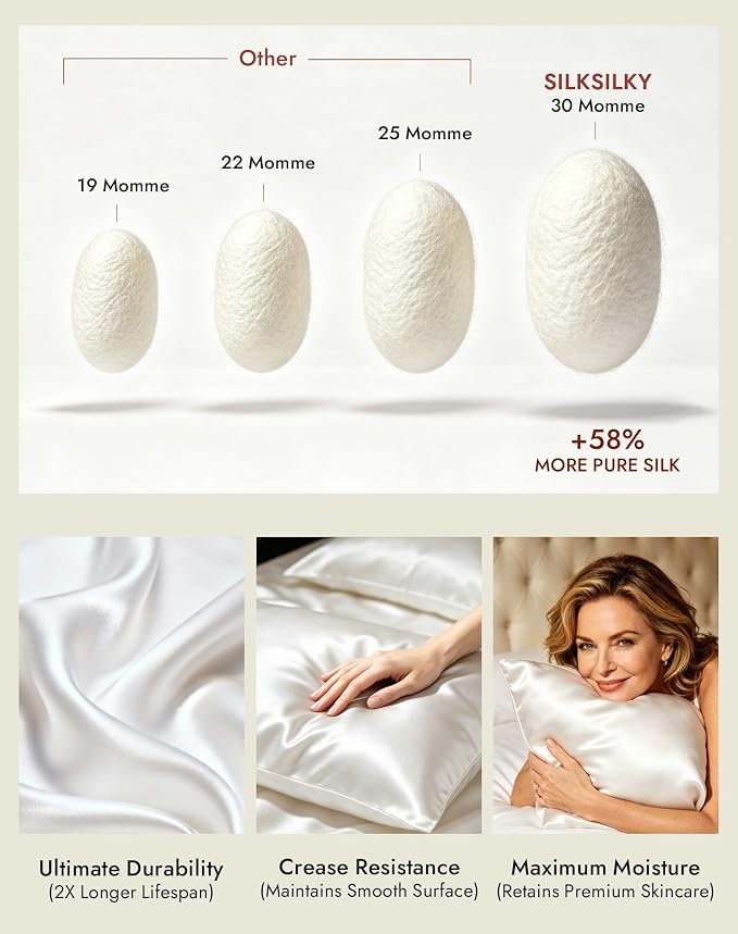 SilkSilky Luxury 30 Momme 100% Pure Organic Mulberry Silk Pillowcase for Hair & Skin, Grade 6A+ Silk Pillow Cases with Hidden Zipper, Cooling Silk for Deep Sleep (King 20''x36'', White)