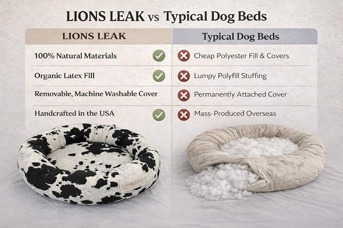 Round Dog Bed – Natural Canvas, Removable Washable Cover, Raw Cotton or Latex Fill, Hypoallergenic Non-Toxic, Made in USA (Cow Print Black White, X-Small, Firm Support – Raw Cotton)