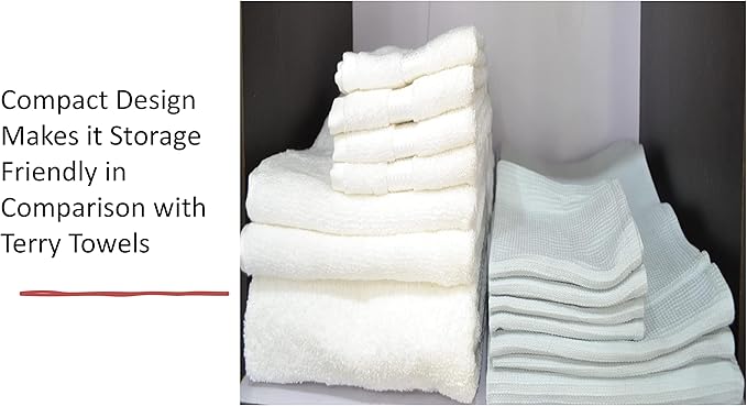 Bath Towel Set Waffle Organic Cotton GOTS Certified Blue Mist Super ABSORBANT & Quick Dry NO SOFTENERS Environment Friendly1xBATH 58x30.5, 2xHAND 29x20, 4xFACE 12x12INCH