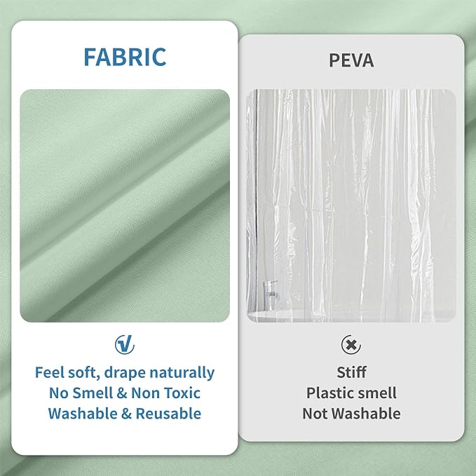 1 Pack Water-Repellent Fabric Shower Curtain Liner - Hotel Quality Machine Washable, 3 Heavy-Duty Magnets with Rustproof Grommets & Weighted Hem, Standard Size 72x72in MintGreen