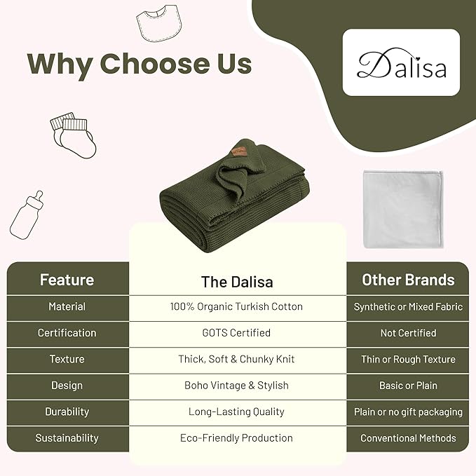 Dalisa 100% Organic Turkish Cotton Throw Blanket - GOTS Certified, Cozy - Perfect for Couch, Bed, and Home Decor - Boho Vintage Knit Alina (Pepper_Green, 60x80)