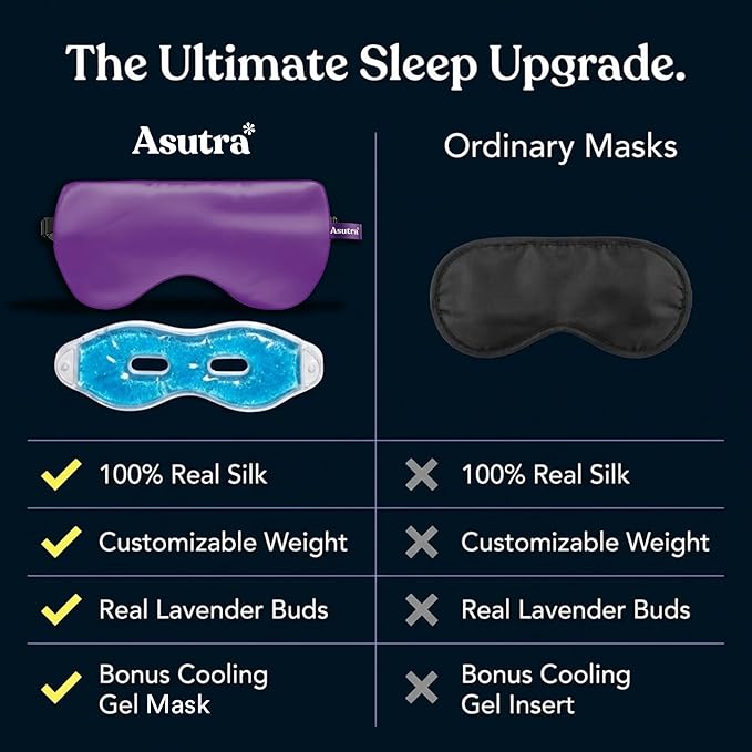 ASUTRA Silk Eye Pillow for Sleep, Purple - Filled w/Lavender Buds & Flax Seeds, Weighted Eye Mask, Meditation & Light Blocking Blindfold, Cooling Gel Mask Included