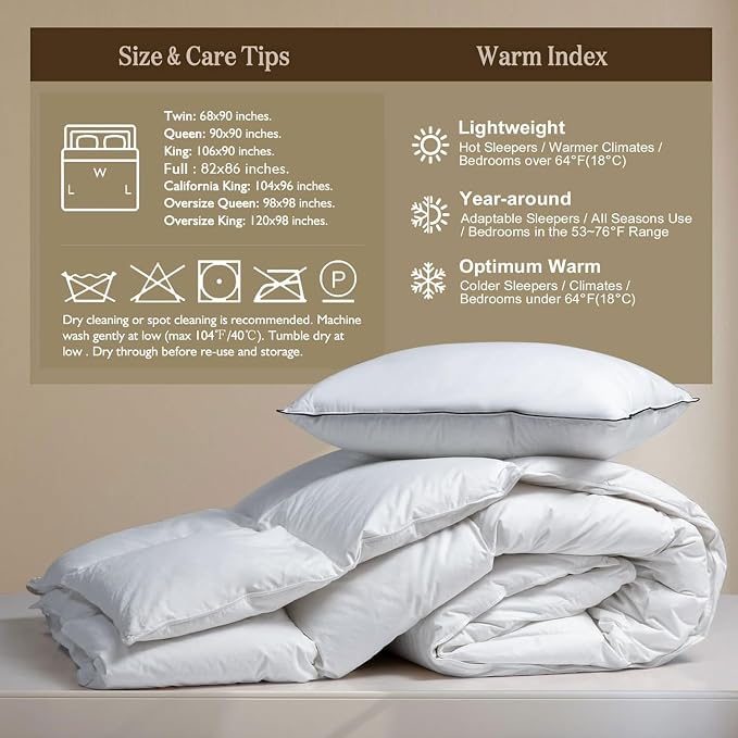 BPC Lightweight Goose Feather Down Fiber Comforter Queen Size, Ultra-Soft Cotton Blend Cover, 750 FP Cloudy-Fluffy Duvet Insert for Hot Sleepers, White, 90x90 Inches