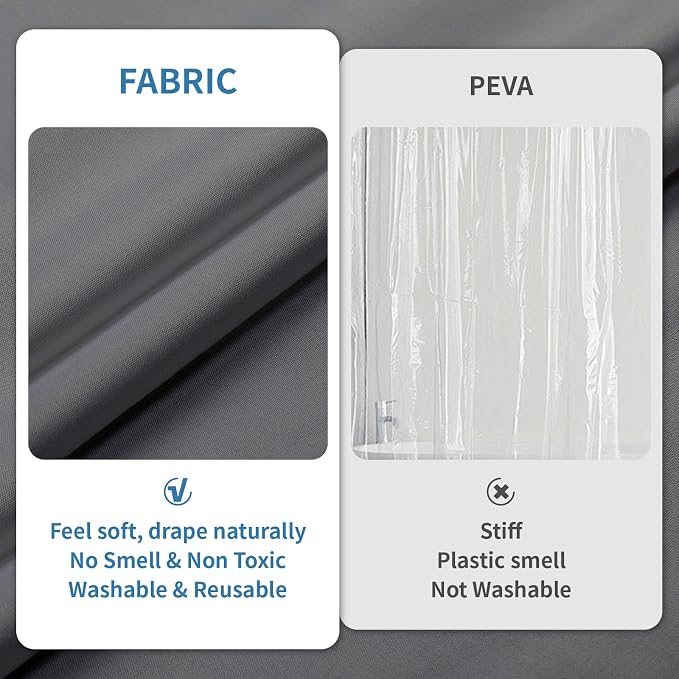 1 Pack Water-Repellent Fabric Shower Curtain Liner - Hotel Quality Machine Washable, 3 Heavy-Duty Magnets with Rustproof Grommets & Weighted Hem, Standard Size 72x84in Grey
