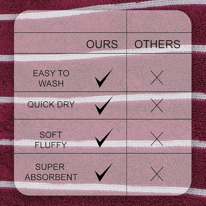 CASA COPENHAGEN Ecstatic 6Pcs 100% Egyptian Cotton Large Designer Towels Gift Set- Burgundy, 600GSM, 2Bath 2Hand 2Washcloths, Bath Towels for Bathroom Set for Women & Men