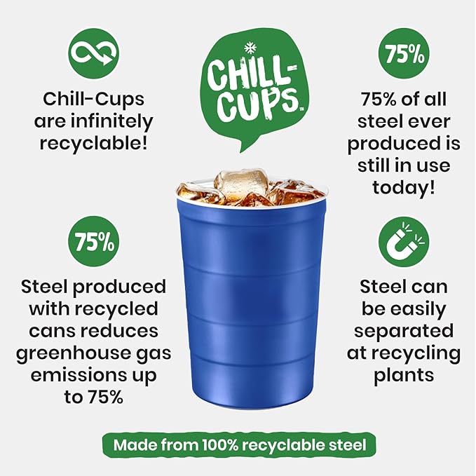 Steel Chill Cups 16 oz. Party Cups, Perfect for Cold Drinks, Sturdy & Durable, Disposable and 100% Recyclable, Made in USA, Blue, 12 Count