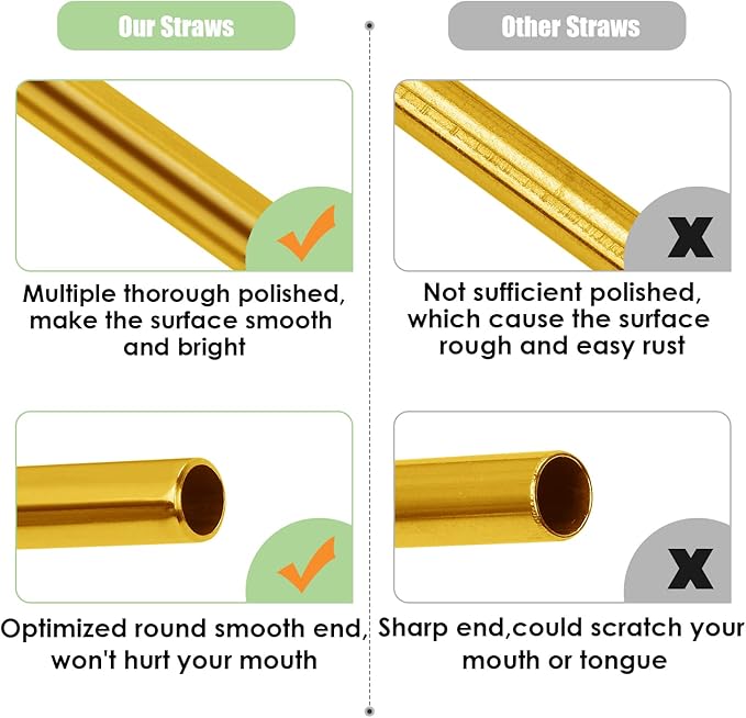 20 Pcs Gold Reusable Stainless Steel Straws,10.5" & 8.5" Reusable Drinking Straws with 20 Silicone Tips 5 Straw Brushes 1 Travel Case,Eco Friendly Extra Long Metal Straw for 20 24 30 oz Tumbler