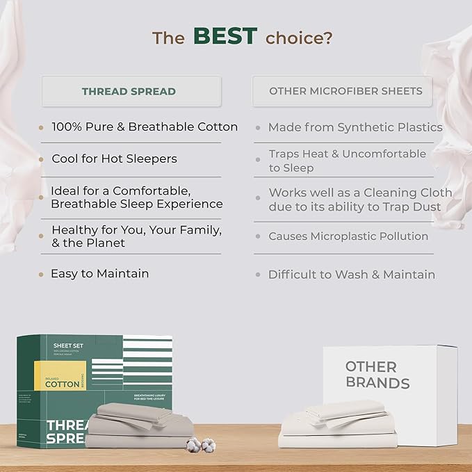THREAD SPREAD 100% Organic Cotton Sheets King Size - Organic Cotton Percale Weave Sheet Set (4 PC, Paisley), Soft, Cooling, Crisp & Breathable, 16" Deep Pocket Hotel Quality Bedding Set