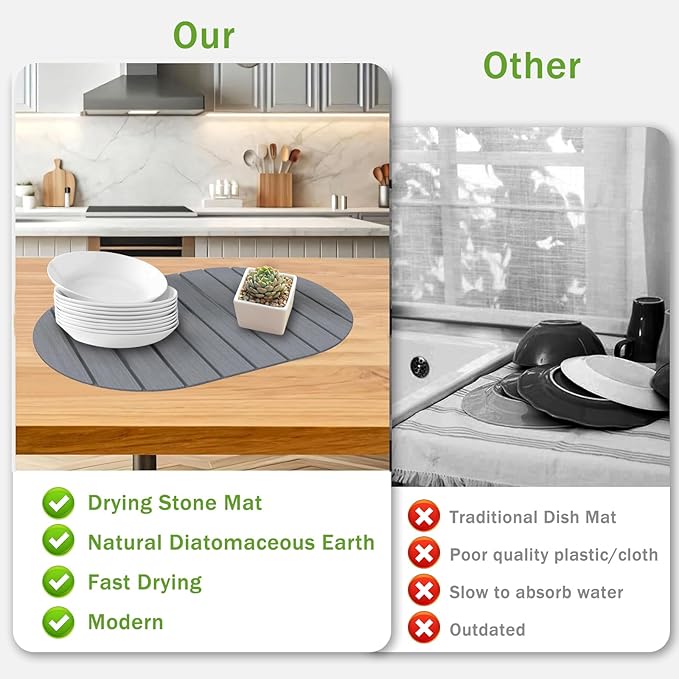 Diatomaceous Earth Dish Drying Mat - Large Quick Drying Stone Mat for Kitchen Counter & Sink, 23.2"x15.4" Absorbent Non-Slip Drying Pad for Dishes, Fast Drain Gray Diatomite Tray with Rounded Corners