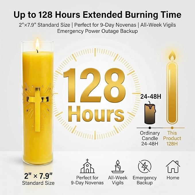 128 Hours Long Burning Beeswax Candles,Pure Beeswax Pillar Candles in Glass Jar,Unscented Natural Beeswax Prayer Candles for Religious Ceremony,Memorial,Vigil,Emergency (Yellow)