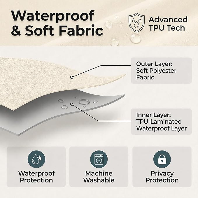 Waterproof Fabric Shower Curtain Liner, TPU Coated, PEVA-Free & Odorless, Hotel Quality, 3 Magnets, Rust-Proof Metal Grommets, Machine Washable, Cream, 72x84 Inch