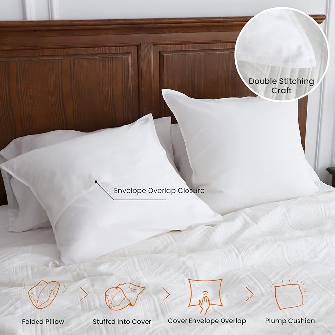 Simple&Opulence Linen Euro Shams Basic Style Solid Color 24x24 Inch Pack of 2 Flax Cotton Blend Decor Throw Pillow Covers Soft Breathable Farmhouse Pillow Shams - White