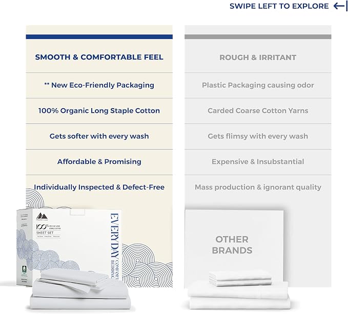 Mayfair Linen 100% Organic Cotton Sheets Full Size - 4 PC Organic Cotton Full Size Percale Weave Sheet Set, Soft, Cooling, Crisp & Breathable, 16" Deep Pocket Hotel Quality Bedding Set - Light Grey