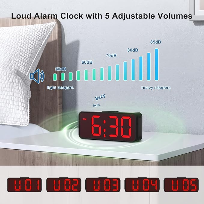Peakeep Small Mini Battery Powered Digital Alarm Clocks for Bedrooms Bedside, Cordless Tiny Travel Portable Desk Clock, Large Numbers Auto Dimmable, LED Display 4 Dimmers, 5 Alarm Volumes