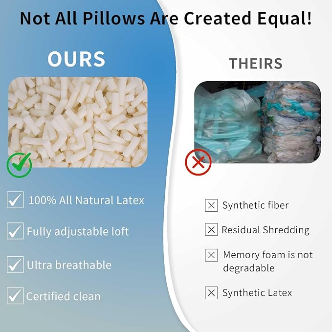 Talatex Talalay Shredded Latex Pillow-100% Natural Latex Premium Pillow with Adjustable Neck Support Area for Back, Stomach or Side Sleepers