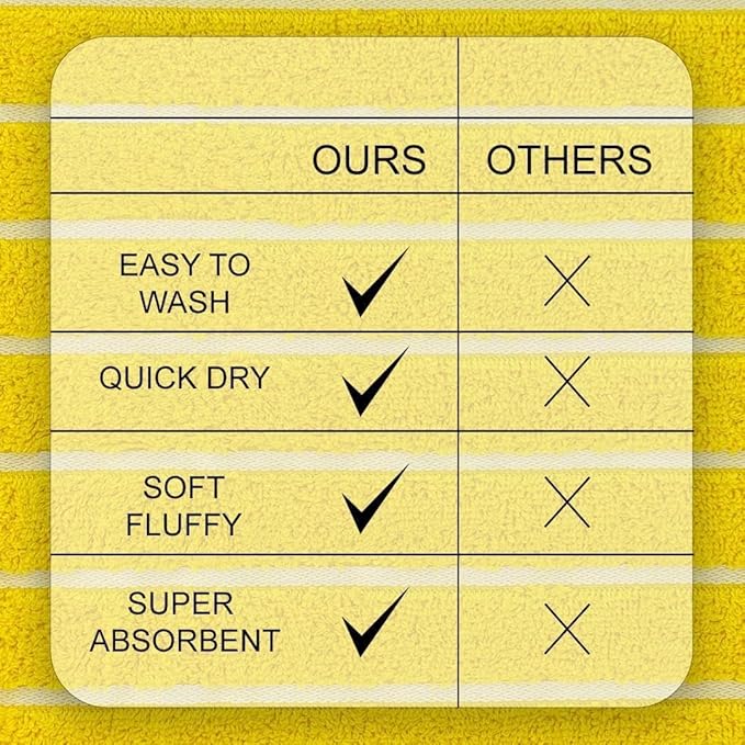 CASA COPENHAGEN Ecstatic 6Pcs 100% Egyptian Cotton Large Designer Towels Gift Set- Yellow, 600GSM, 2Bath 2Hand 2Washcloths, Bath Towels for Bathroom Set for Women & Men
