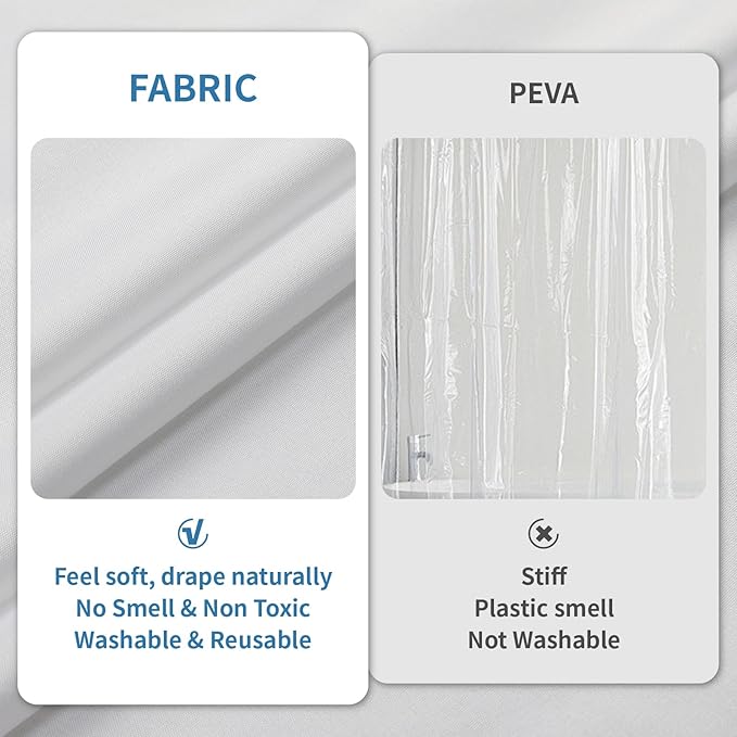 1 Pack Water-Repellent Fabric Shower Curtain Liner - Hotel Quality Machine Washable, 3 Heavy-Duty Magnets with Rustproof Grommets & Weighted Hem, Standard Size 72x96in White