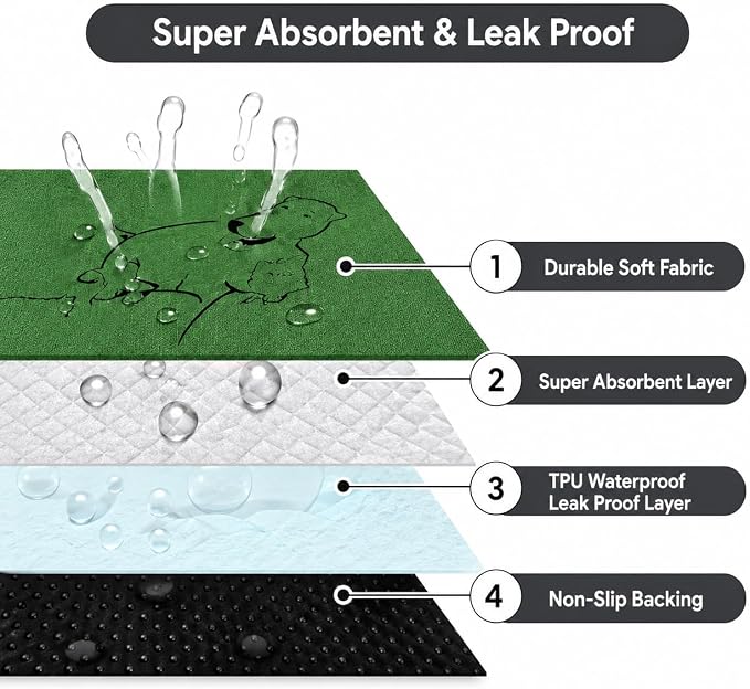 2 Pack Washable Pee Pads for Dogs 36"x45", Reusable Training Puppypads Absorbency Non-Slip & Leak-Proof for Pet Whelping Box Playpen Crate Sofa Bed Floors (Green)