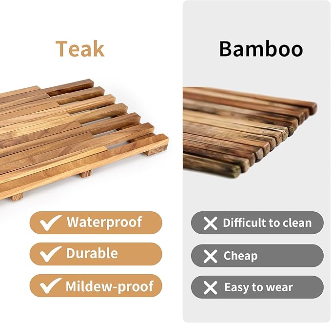 21"x14"Teak Shower Mat – Solid Non-Slip Bathtub & Shower Mat, Natural Wooden Bathroom Floor Mat, Bath Mat for Spa, Sauna Room, Pool, Indoor & Outdoor Use