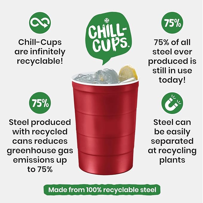 Steel Chill Cups 16 oz. Party Cups, Perfect for Cold Drinks, Sturdy & Durable, Disposable and 100% Recyclable, Made in USA, Red, 12 Count