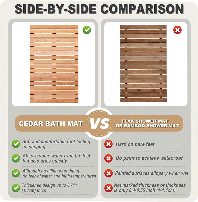 bingaai Cedar Wood Bath Mat 36"×20", Cedar Wooden Bath Mats, Wood Shower Stall Mat Non-Slip for Bathroom Bathtub Spa Sauna Garden Home, Wooden Floor Mat Large for Indoor and Outdoor