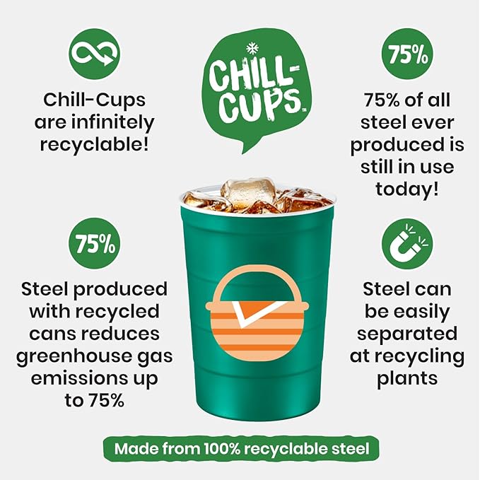 Steel Chill Cups 16 oz. Party Cup Summer BBQ Grill Picnic Design for Cold Drinks, Sturdy, Durable, Disposable, Recyclable, Made in USA, Green 12 Count