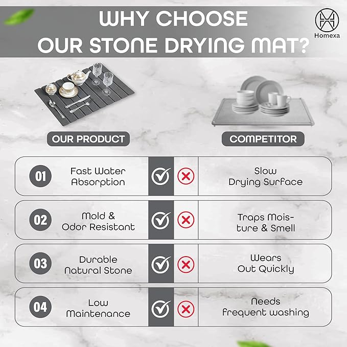 Stone Dish Drying Mat 24" x 16" – Dish Drying Stone Mat – Large Diatomaceous Earth Drying Mat with Non-Slip Base – Quick Dry Kitchen Drying Pad for Dishes, Glassware & Bottles (Solid Dark Grey)
