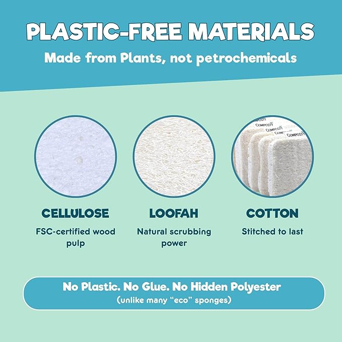 Composty® Loofah Eco Scourer Sponges, 6 Pack | Compostable Sponge/Natural Sponges for Dishes & Washing Up | 100% Natural & Plastic-Free | Long-Lasting | One Tree Planted for Each Pack Sold