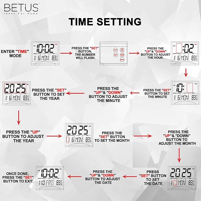 Betus Digital Travel Alarm Clock with White Backlight - Foldable Calendar Temperature Timer LCD Clock with Snooze Mode - Large Number Display, Battery Operated - Compact Desk Clock for All Ages