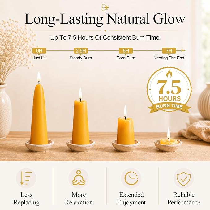 2 Pack Natural Beeswax Taper Candles, 1.3×4.3 Inch Bees Wax 7.5 Hours Long Burning Time, Eco-Friendly Non-Toxic Smokeless Handmade 100% Pure Beeswax, for Home Decor, Meditation, Relaxation & Gifts