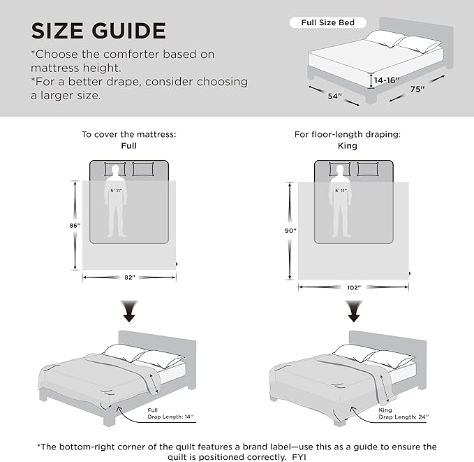 Bedsure Comforter Duvet Insert - Quilted Comforters Full Size, All Season Duvet, GentleSoft Down Alternative Bedding, with 8 Tabs, Gifts for Women/Men, Green, Full 86 x 82 Inches