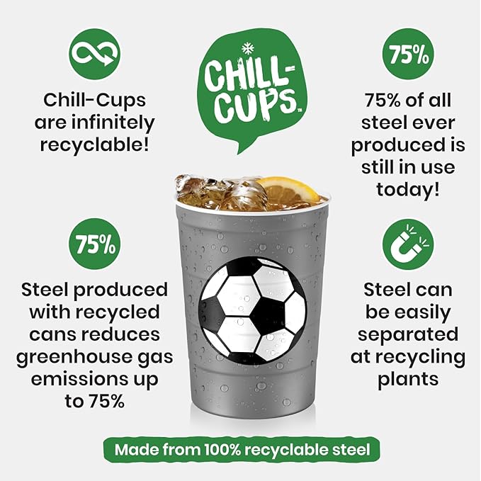 Steel Chill Cups 16 oz. Party Cup Soccer Design for Cold Drinks, Durable, Disposable, Recyclable, Made in USA, Gray, 12 Count