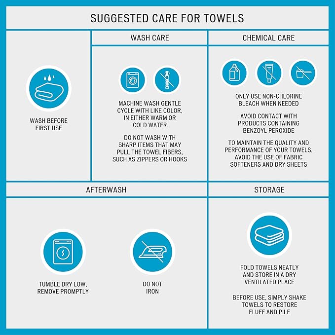 Madison Park Spa Waffle 100% Cotton Luxurious Towel Set, Premium Texture Waffle Weave, Highly Absorbent, Quick Dry, Hotel & Spa Quality Wash Clothes for Bathroom, Assorted Sizes, Charcoal 6 Piece