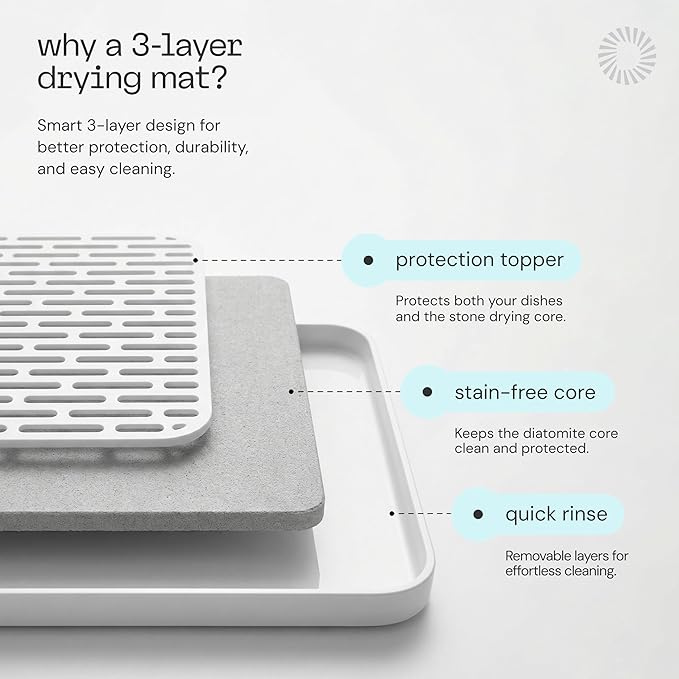 Deepstone 3-Layer Stone Dish Drying Mat for Kitchen Counter - Diatomaceous Earth Quick Dry Mat with Removable Plastic Topper and Non-Slip Base Pad, 16 x 9 in (White)
