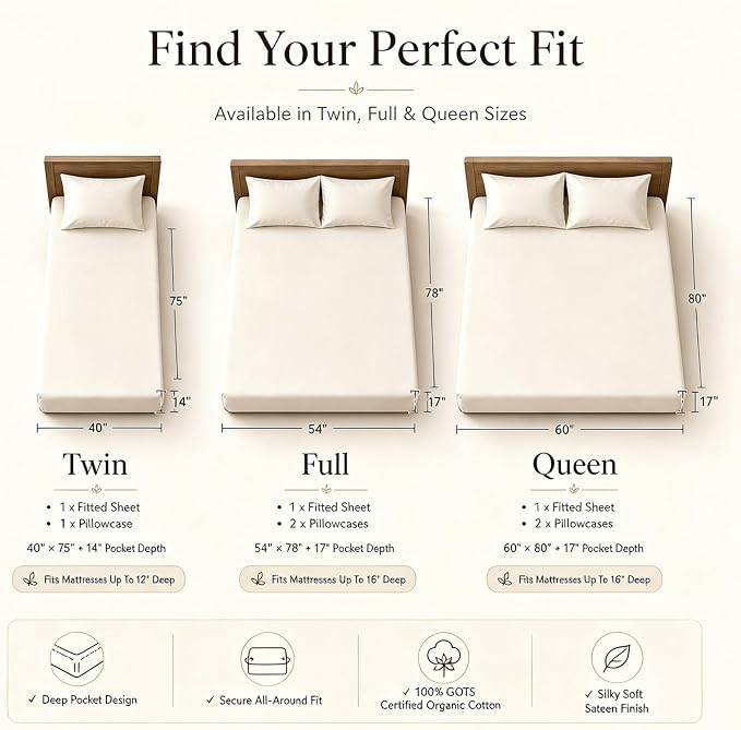 MakeMake Organics Organic Twin Fitted Sheet Set GOTS Certified Organic Cotton Fitted Sheet with 1 Pillowcase Ultra Soft Non Toxic Breathable Hypoallergenic (40"X76", Dotty)