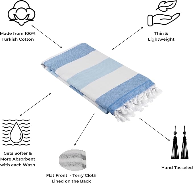 InfuseZen Terry Cloth Lined Turkish Bath & Beach Towel – Striped Design - 100% Organic Turkish Cotton - Soft, Lightweight, Absorbent Peshtemal - Quick Dry for Beach, Bath, Throw, Travel - Royal Blue