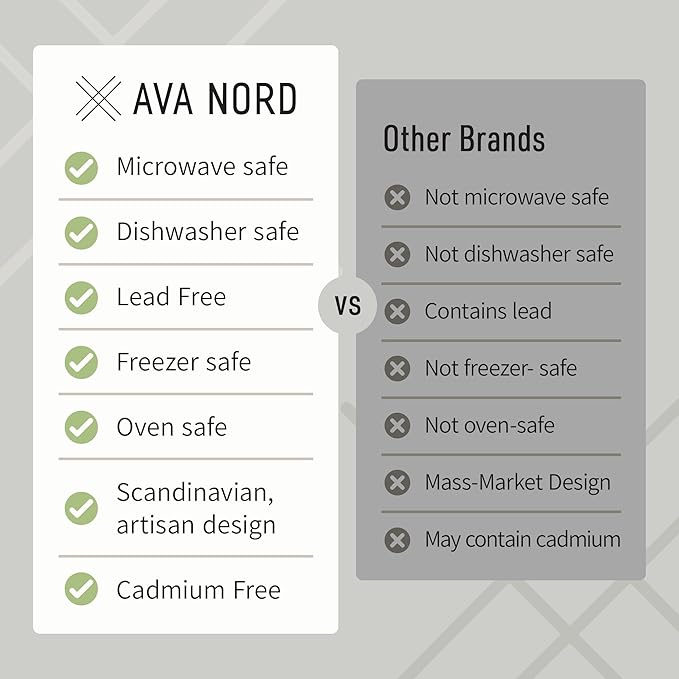 Ava Nord Ceramic Coffee Mugs Set of 4 | 12 oz Stoneware Coffee Cups | Lead-Free, Non-Toxic | Microwave and Dishwasher Safe | Comfortable Handle | Aesthetic Nordic Design for Tea and Latte | Sage Ash