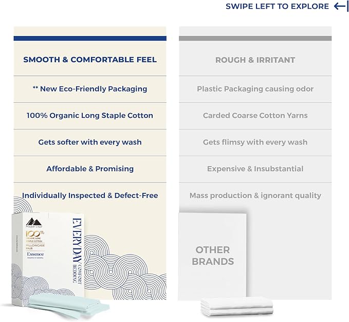 Mayfair Linen 100% Organic Cotton King Size Pillow Cases Set of 2 - Soft Hotel Quality Covers for King Size Pillows (Sea Foam), Authentic GOTS Certified, Crisp, Cooling Percale Cotton Pillowcases