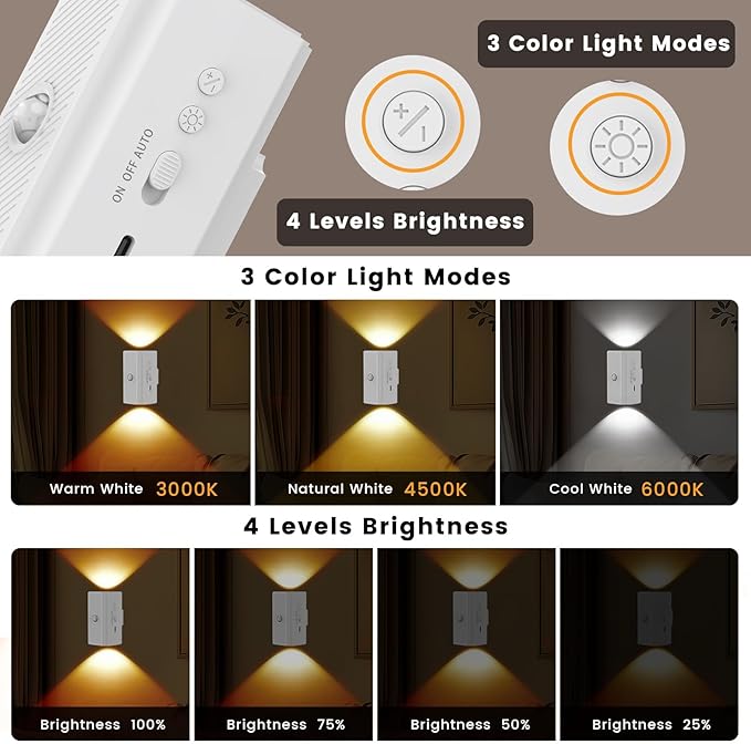 easuntec Rechargeable Motion Sensor Night Light Warm White, Wireless Dimmable, Magnetic Stick-on for Bedroom Stairs, Kids Elderly Baby, Long Lasting Battery for Cabinet, 2 Pack (Warm White, 2 Pack)