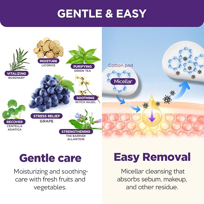 Freshfood For Skin Mild Greape Micellar Cleansing Water (10.1fl.oz, 300ml) - Micellar Cleansing Water for Face/Makeup Remover & Cleanser/Non-Irritating/Korean Skin Care